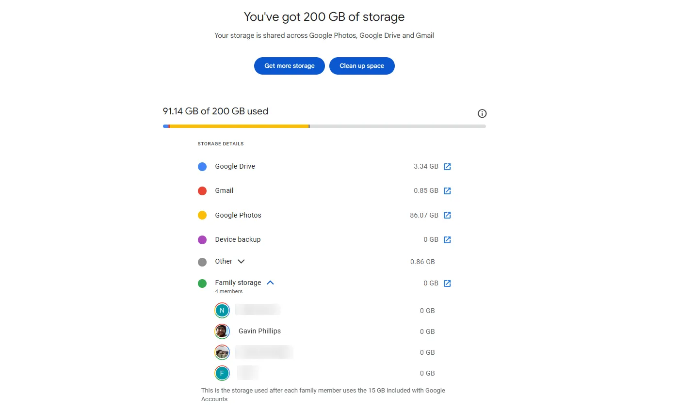 Google One cần tính năng quản lý dung lượng cho từng thành viên gia đình để tối ưu phân bổ