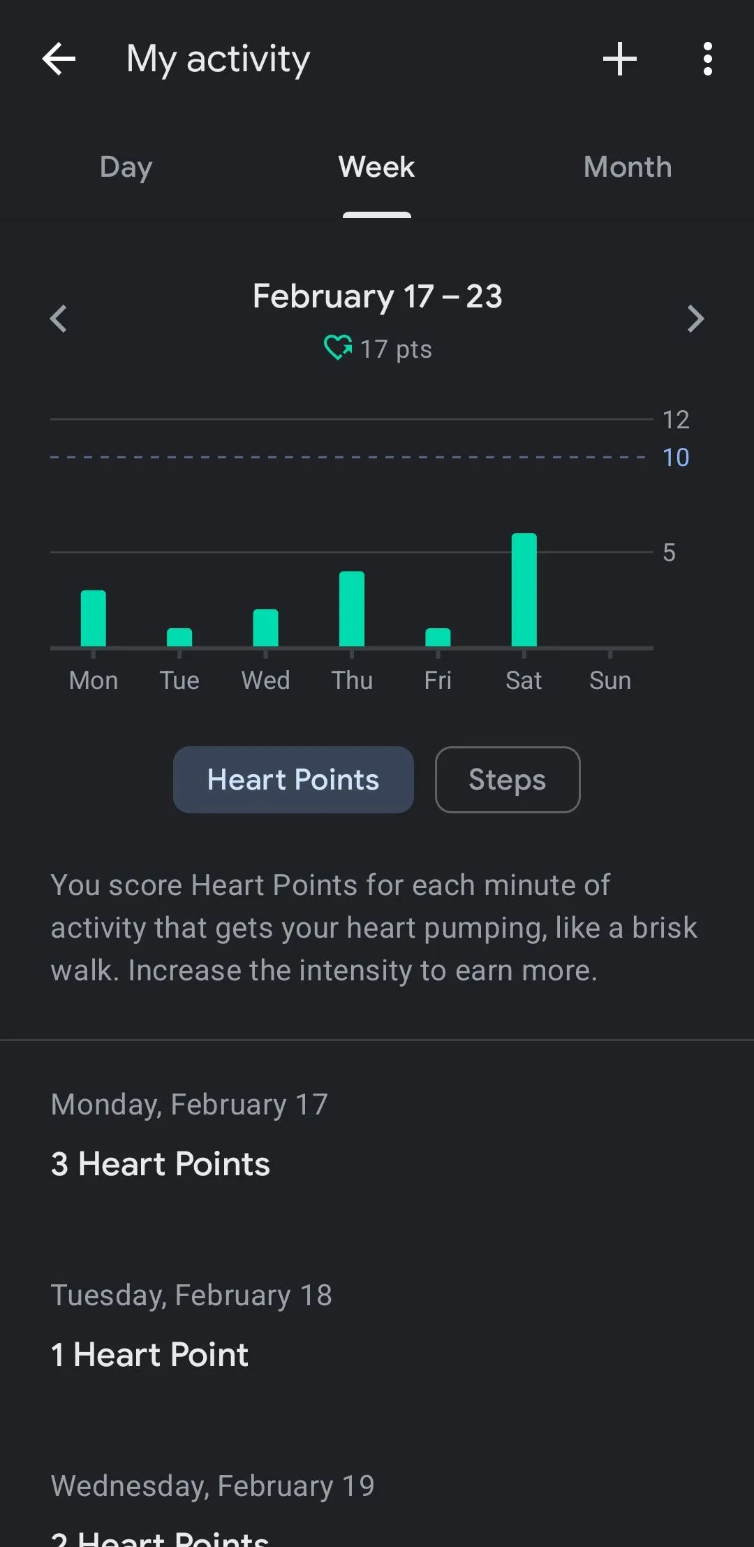 Ứng dụng Google Fit hiển thị tab Hoạt động của tôi (Journal), giúp người dùng dễ dàng xem lại lịch sử tập luyện.