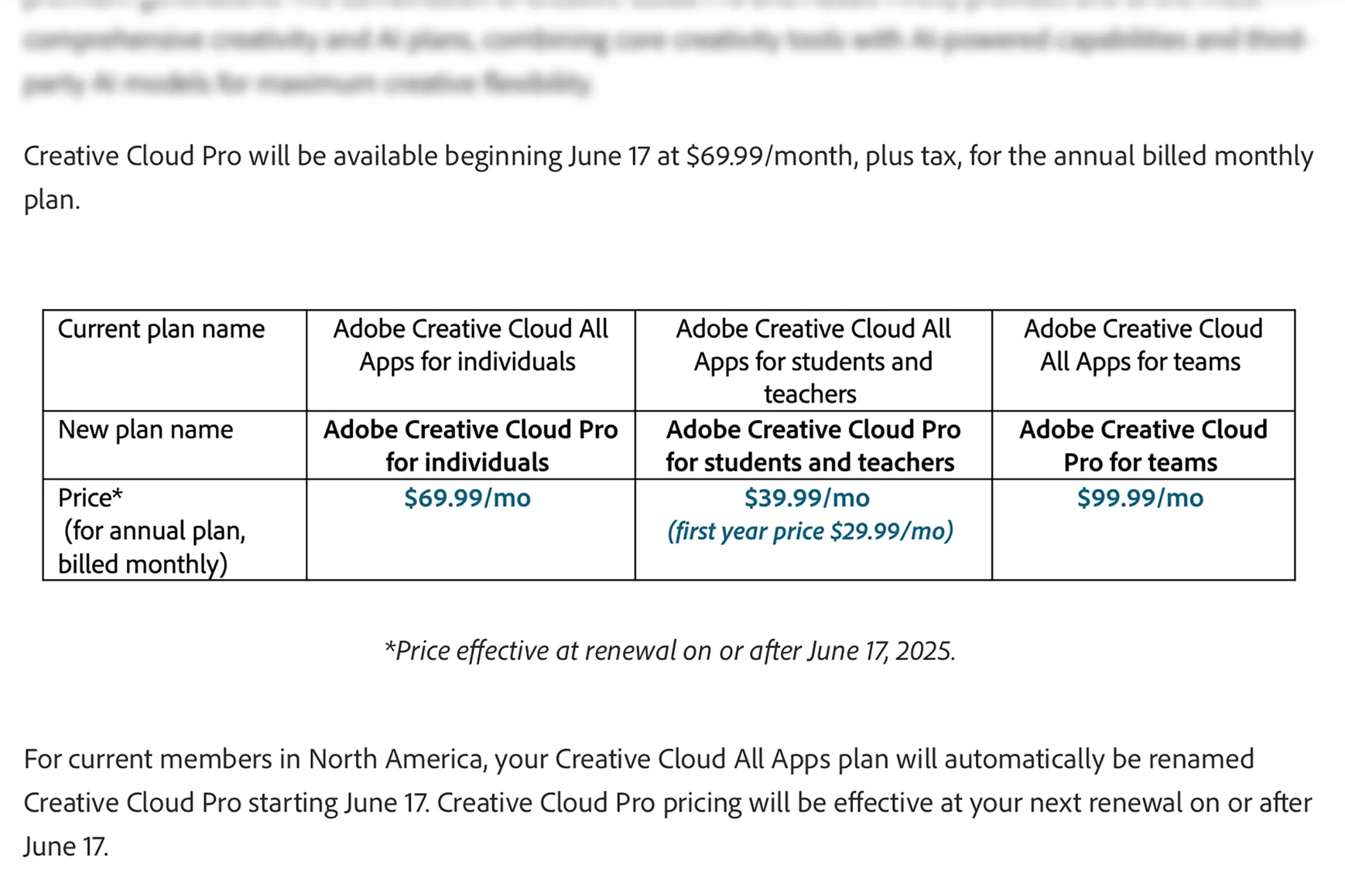 Bảng giá dự kiến của gói Adobe Creative Cloud Pro so với các gói hiện tại.