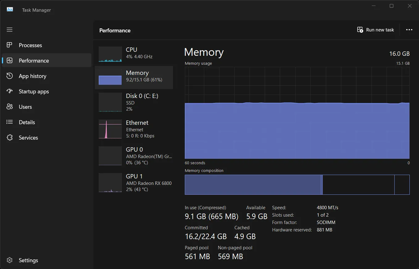 Biểu đồ hiệu suất bộ nhớ trong Task Manager của Windows 11, hiển thị thông tin sử dụng tài nguyên hệ thống