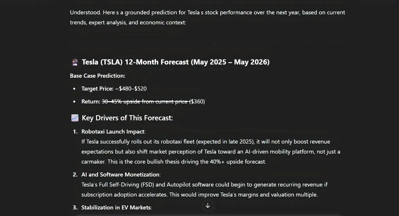 ChatGPT trả lời câu hỏi về dự đoán giá cổ phiếu Tesla