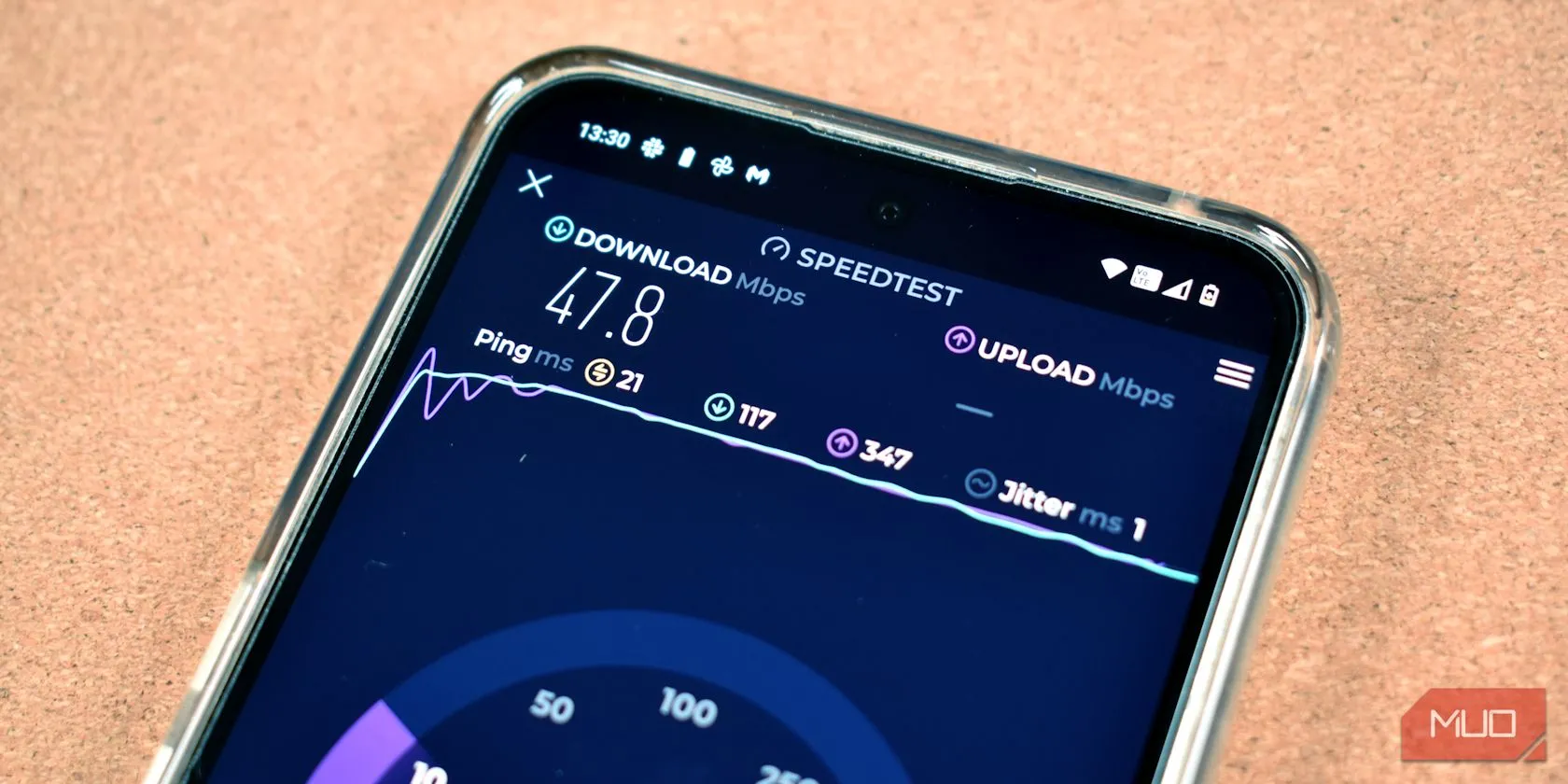 Giao diện ứng dụng Ookla Speedtest trên điện thoại smartphone đang hiển thị kết quả kiểm tra tốc độ mạng 4G/5G