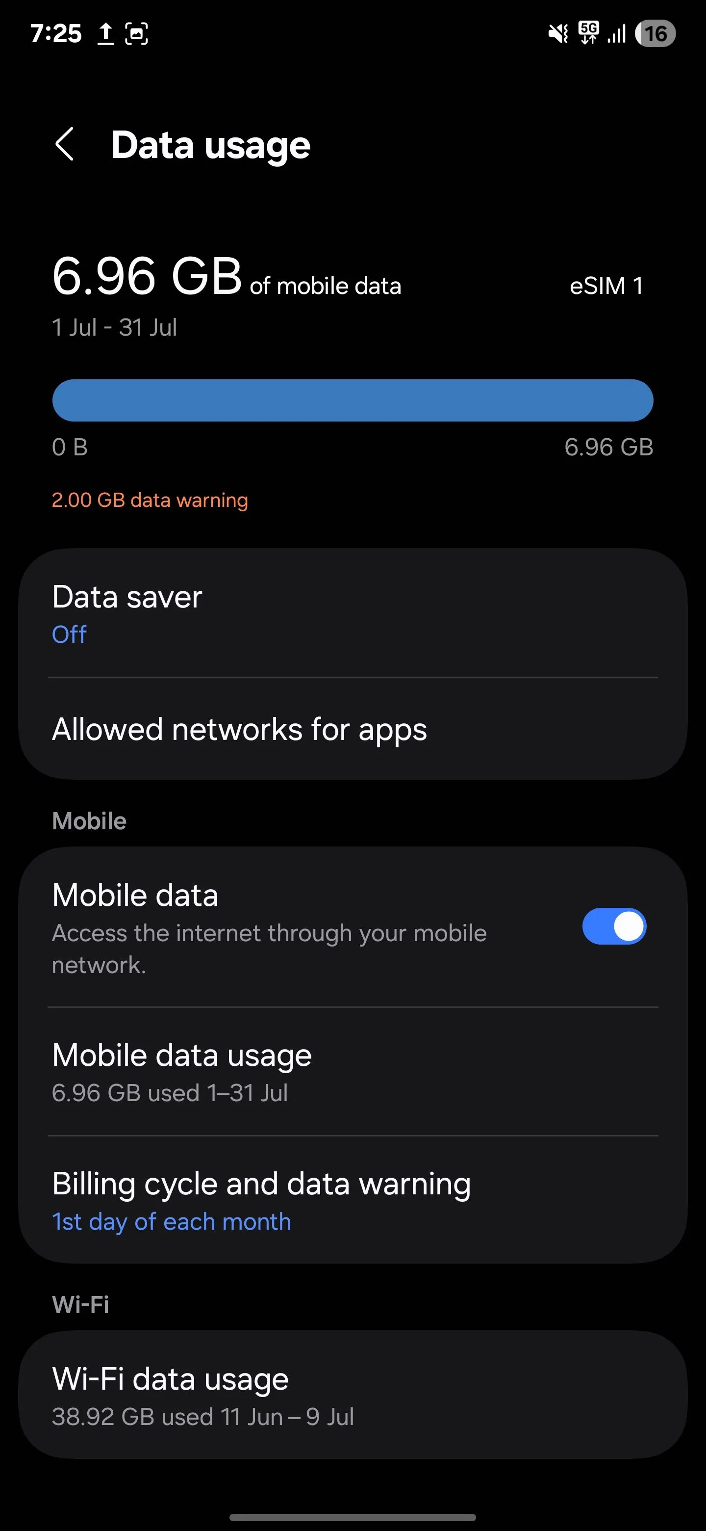 Màn hình kiểm tra và quản lý sử dụng dữ liệu di động trên điện thoại Samsung, cho phép người dùng kiểm soát tiêu thụ dữ liệu của ứng dụng.