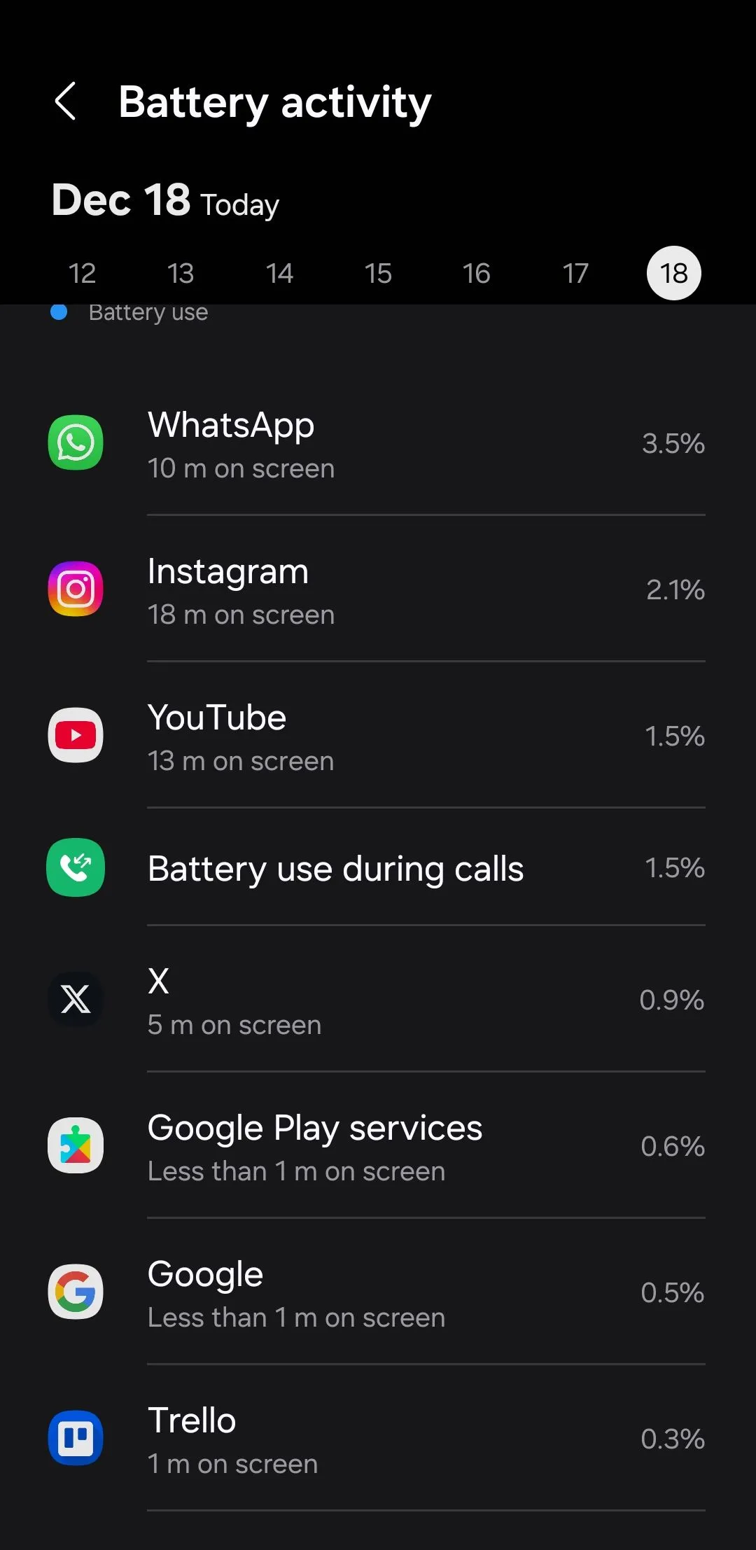 Menu sử dụng pin trên điện thoại Android cho thấy chi tiết tiêu thụ năng lượng