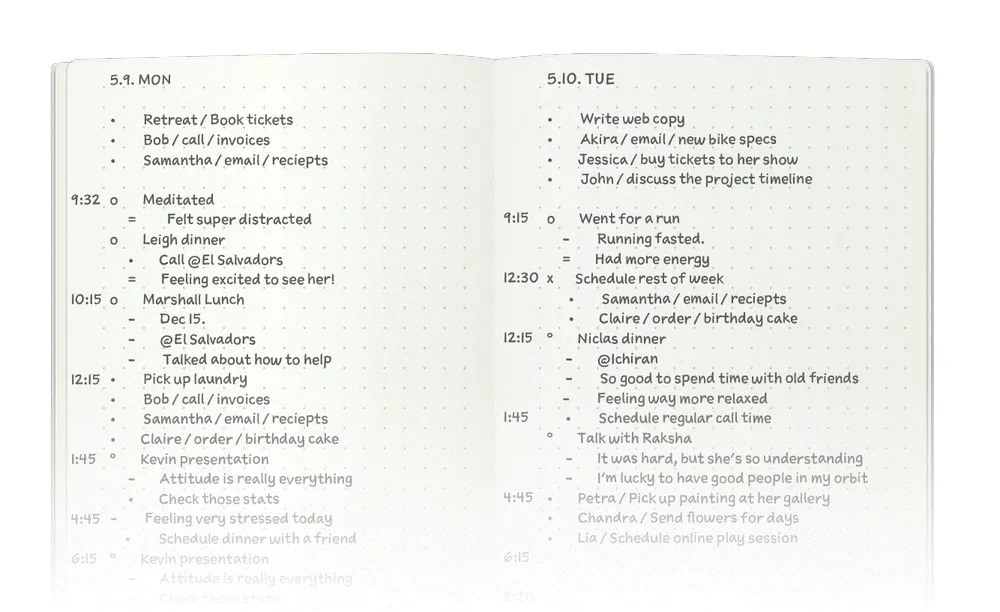 Minh họa một trang Bullet Journal với các ký hiệu ghi nhanh nhiệm vụ, sự kiện và ghi chú.