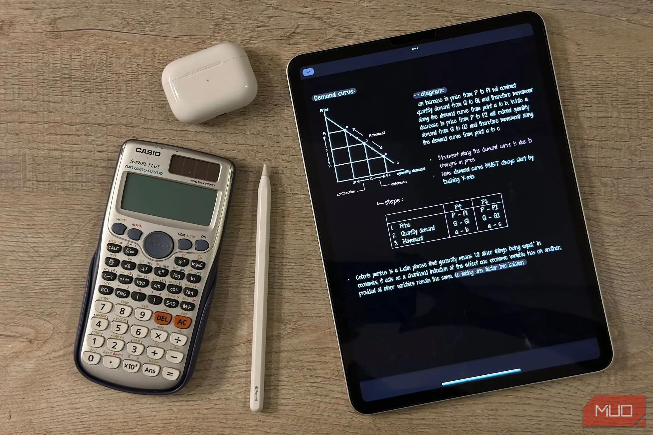 Một chiếc iPad, máy tính, bút Apple Pencil và tai nghe AirPods đặt trên bàn, thể hiện môi trường làm việc hoặc học tập năng suất