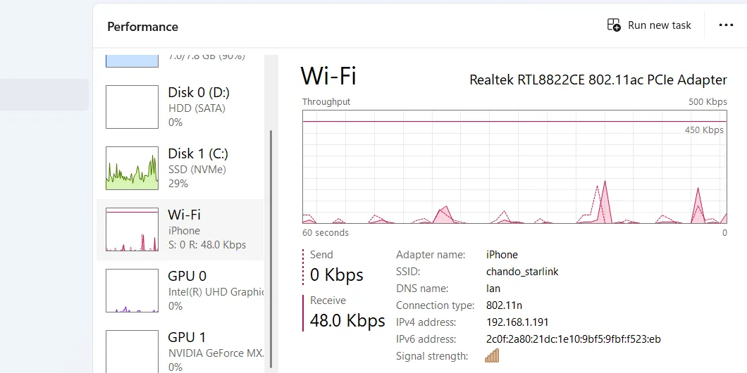 Mức sử dụng mạng Wi-Fi và Ethernet hiển thị theo thời gian thực trong tab Hiệu suất Task Manager
