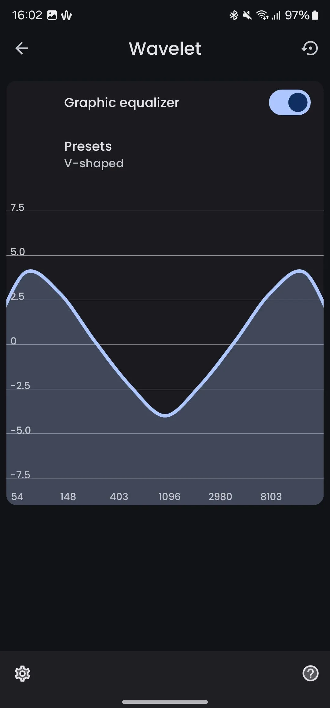 Sử dụng bộ cân bằng đồ họa trong Wavelet.