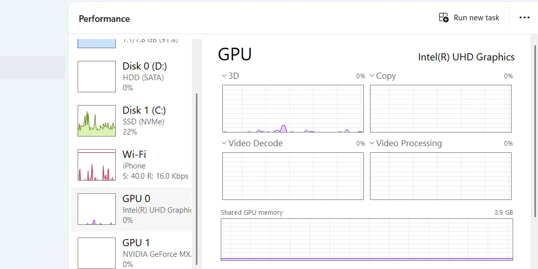 Theo dõi hiệu suất và mức sử dụng GPU trong tab Hiệu suất của Windows Task Manager
