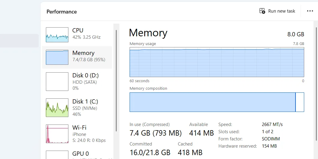Thông tin sử dụng bộ nhớ RAM chi tiết hiển thị trên tab Hiệu suất của Task Manager