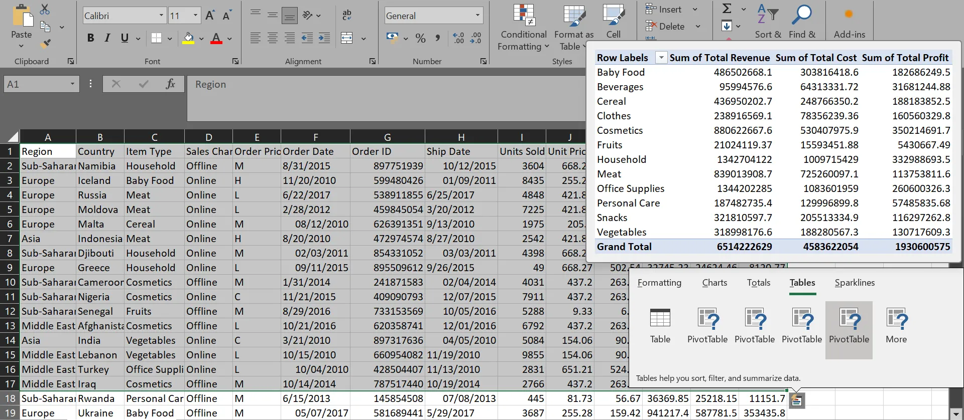 Xem trước PivotTable được đề xuất bởi Phân tích nhanh trong Excel
